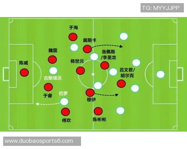 足球比赛站位图解析与战术应用全方位指南